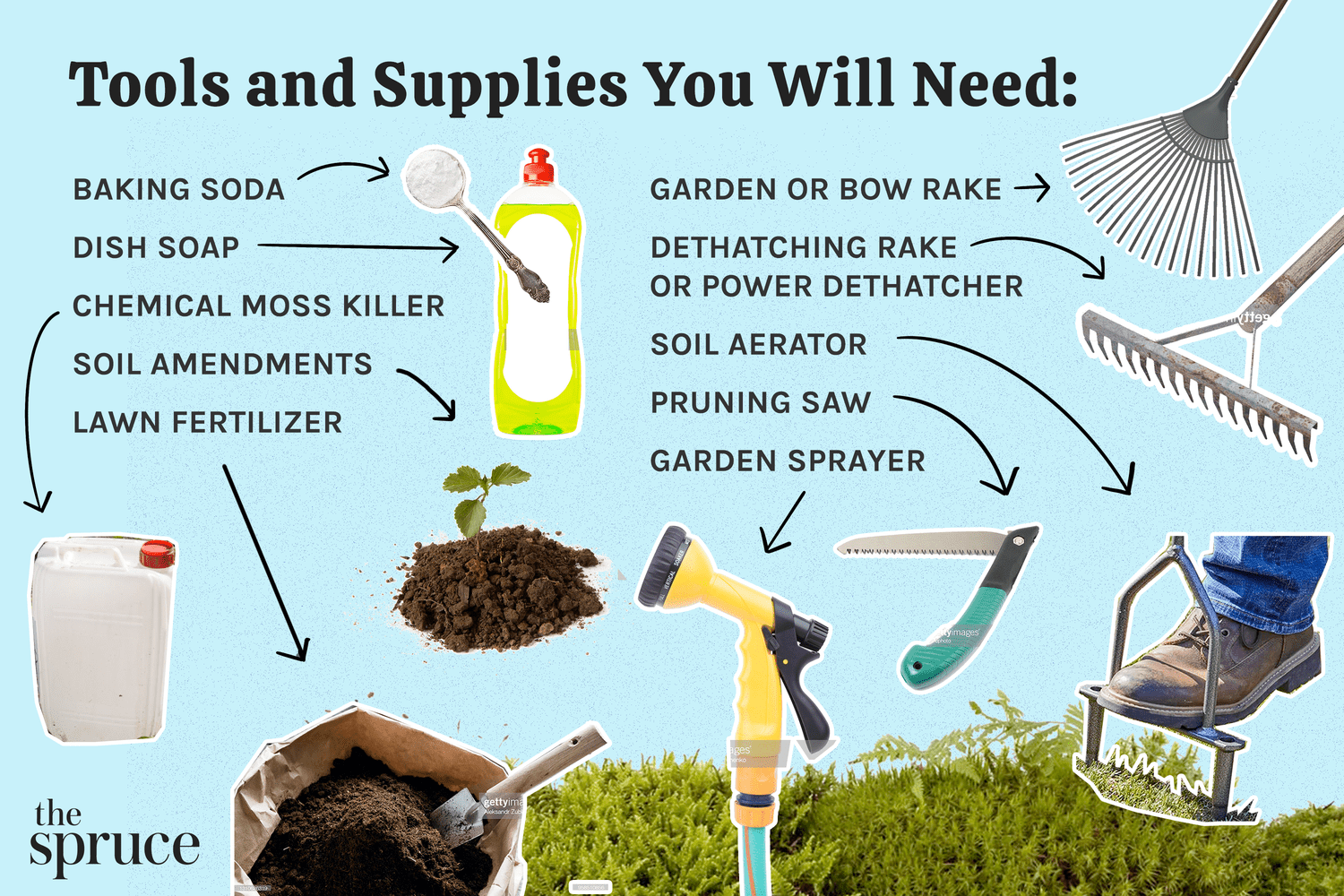 Materials and tools remove moss from the grass